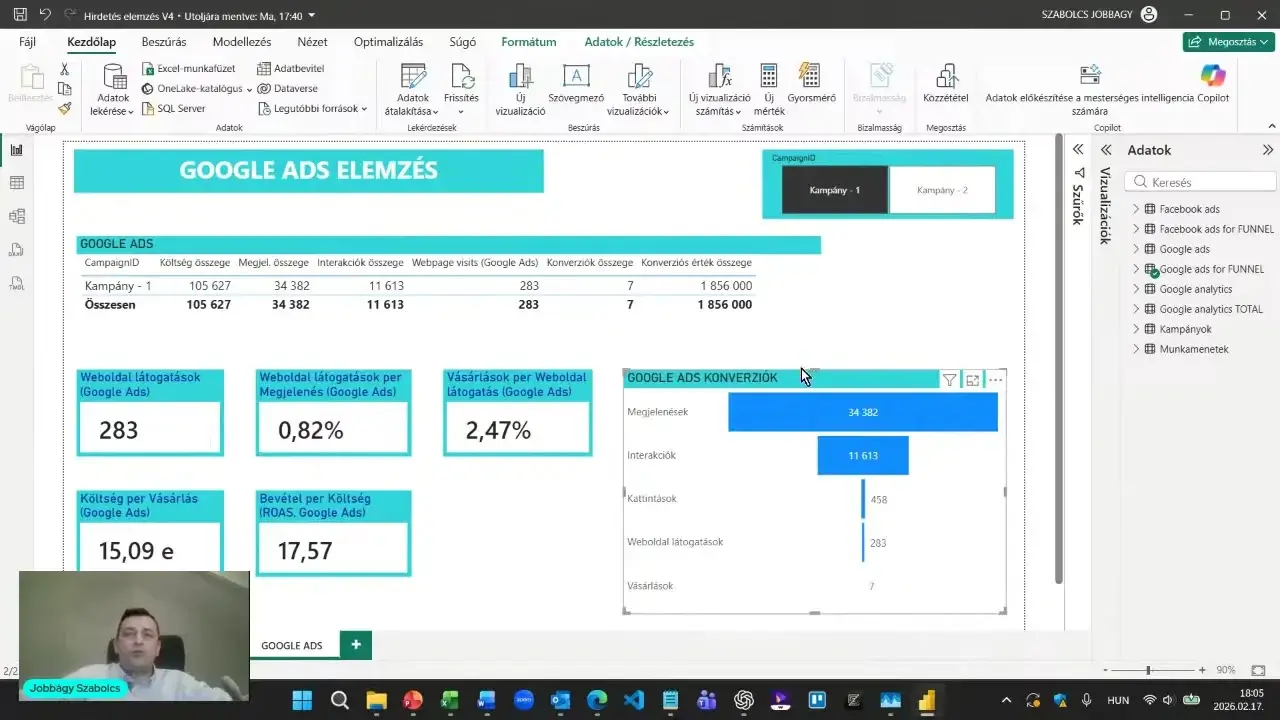 Power BI dashboard kártyákon a marketing mutatószámokkal