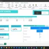Power BI dashboard kártyákon a marketing mutatószámokkal
